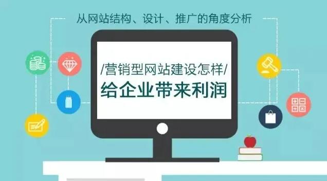 企業(yè)營銷型網(wǎng)站的價值與建設步驟