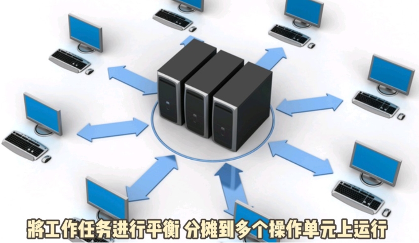 什么是負載均衡？負載均衡的原理與應(yīng)用