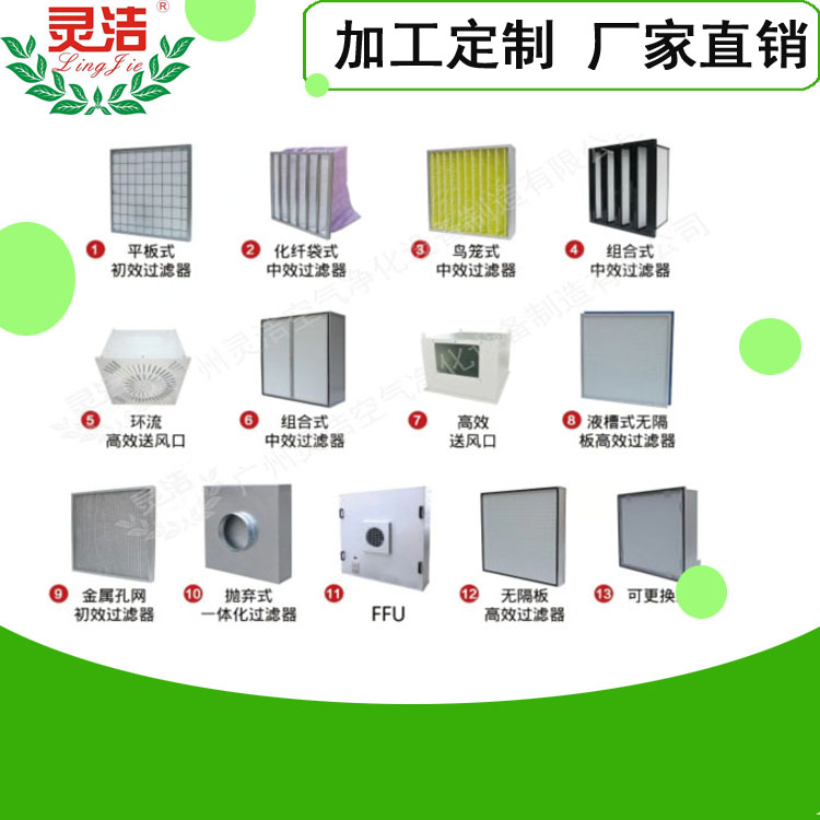 北京大學人民醫院初效、中效及高效過濾器采購項目公告