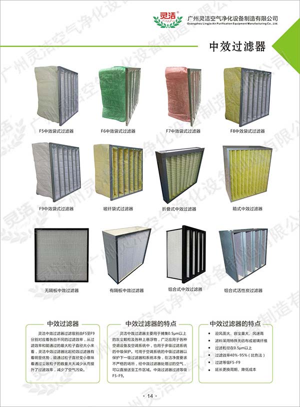空調機組的初效過濾器網及中效過濾器能否清洗呢? 空調機組的初效過濾器網及中效過濾器能否清洗呢?